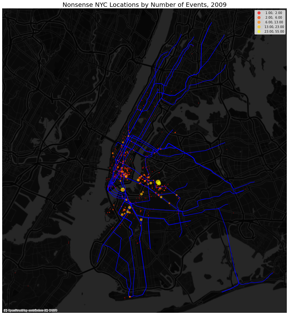 Nonsense NYC Locations by Number of Events, 2009